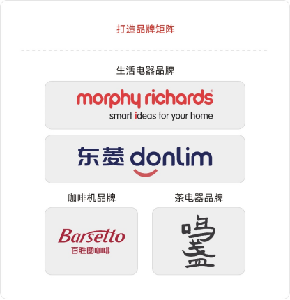 200821488w7s BetMGM官网-相信品牌力量