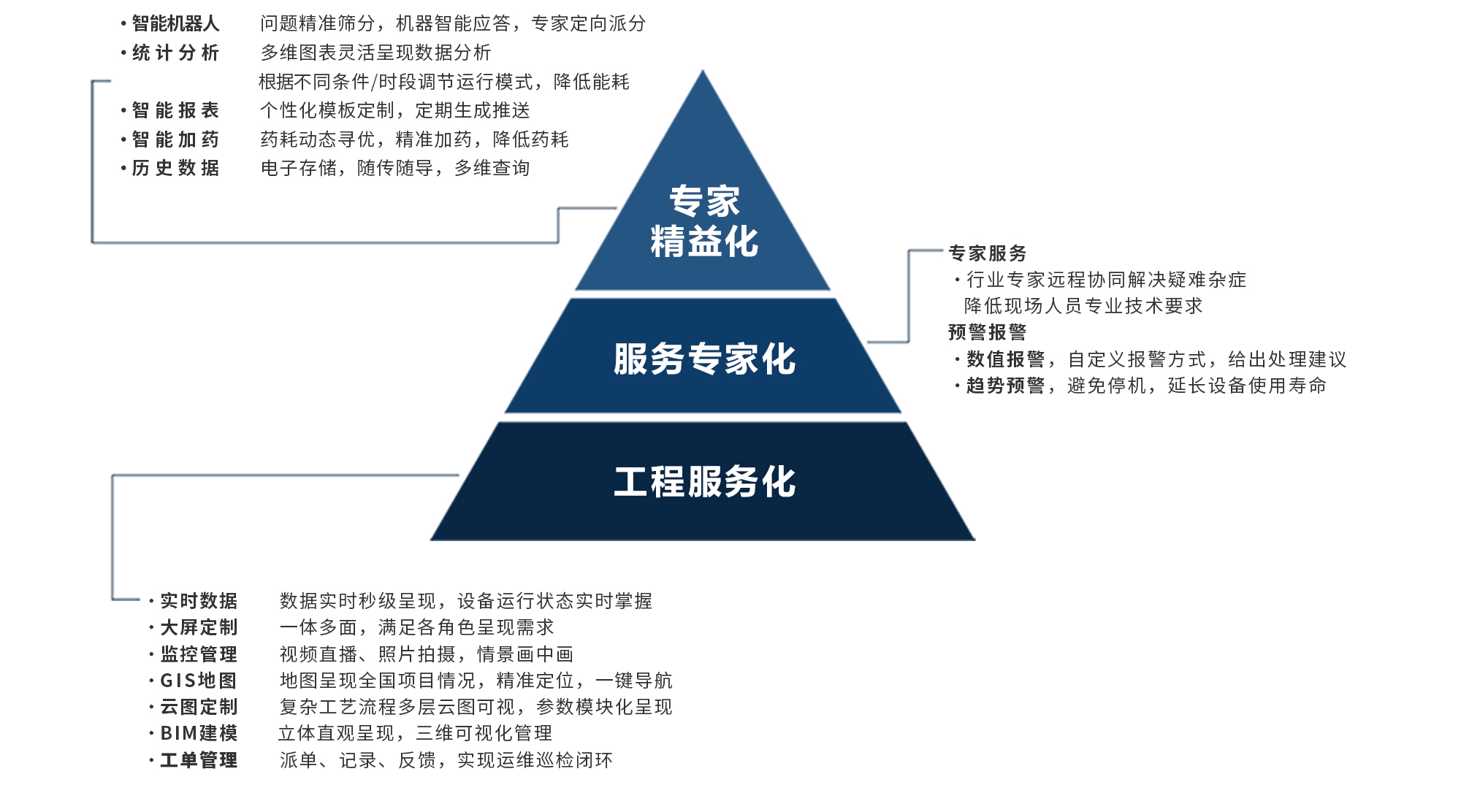 JDB电子·(中国区)试玩平台-JDB电子游戏官网