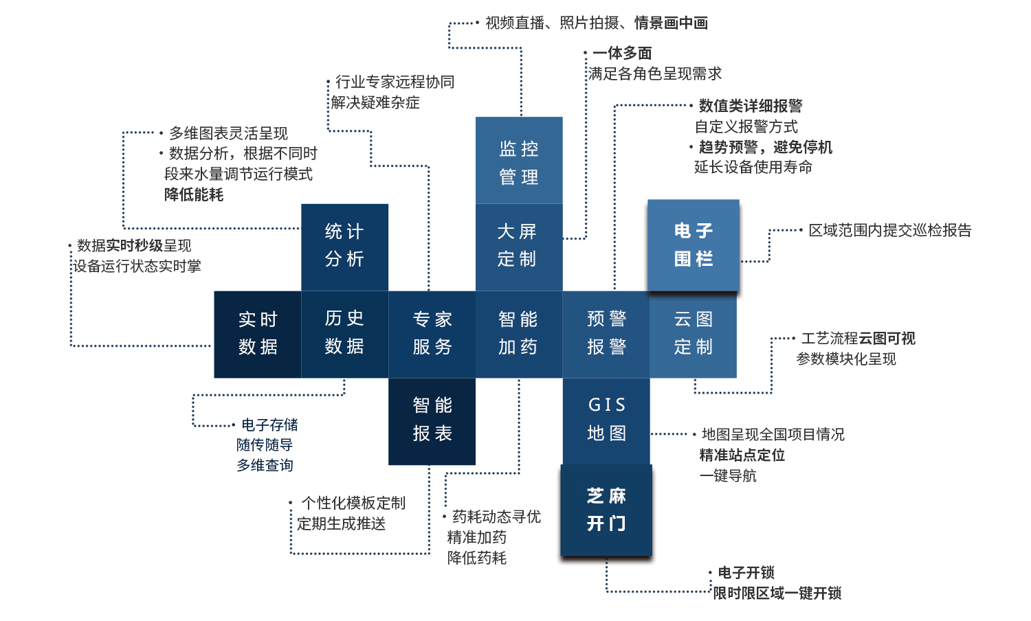 JDB电子·(中国区)试玩平台-JDB电子游戏官网