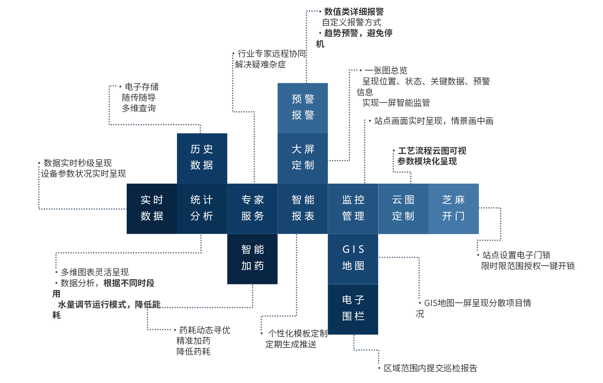 JDB电子·(中国区)试玩平台-JDB电子游戏官网